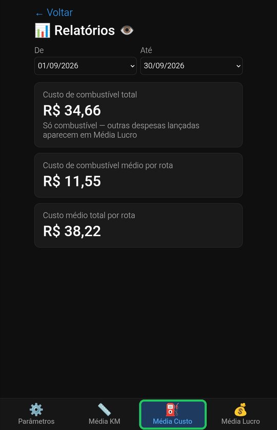 Relatório Média Custo do RotaBR com custo de combustível total e por rota